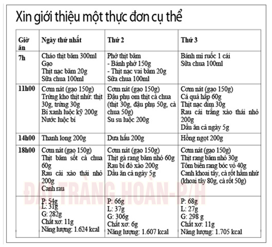 Dinh dưỡng cho người bị bệnh đại tràng mạn tính