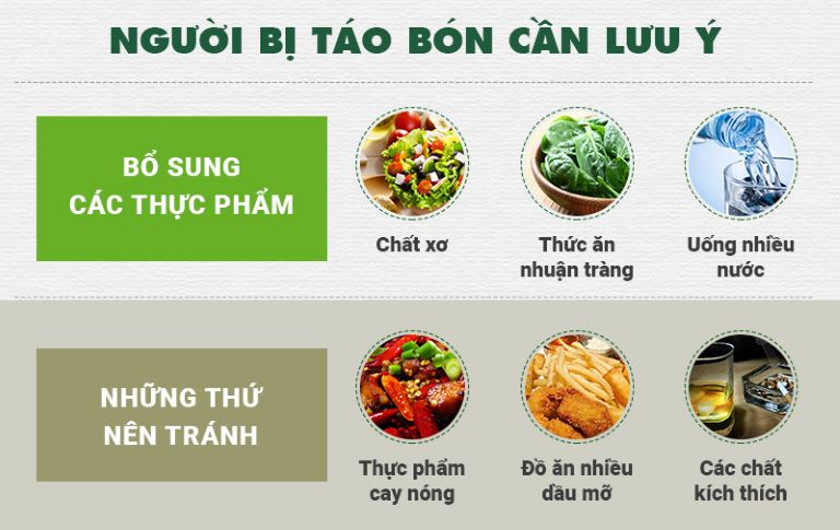 Nguyên nhân táo bón và biện pháp phòng ngừa
